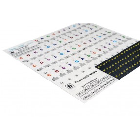 Guitto GFM02 - naklejki do pianina - 1