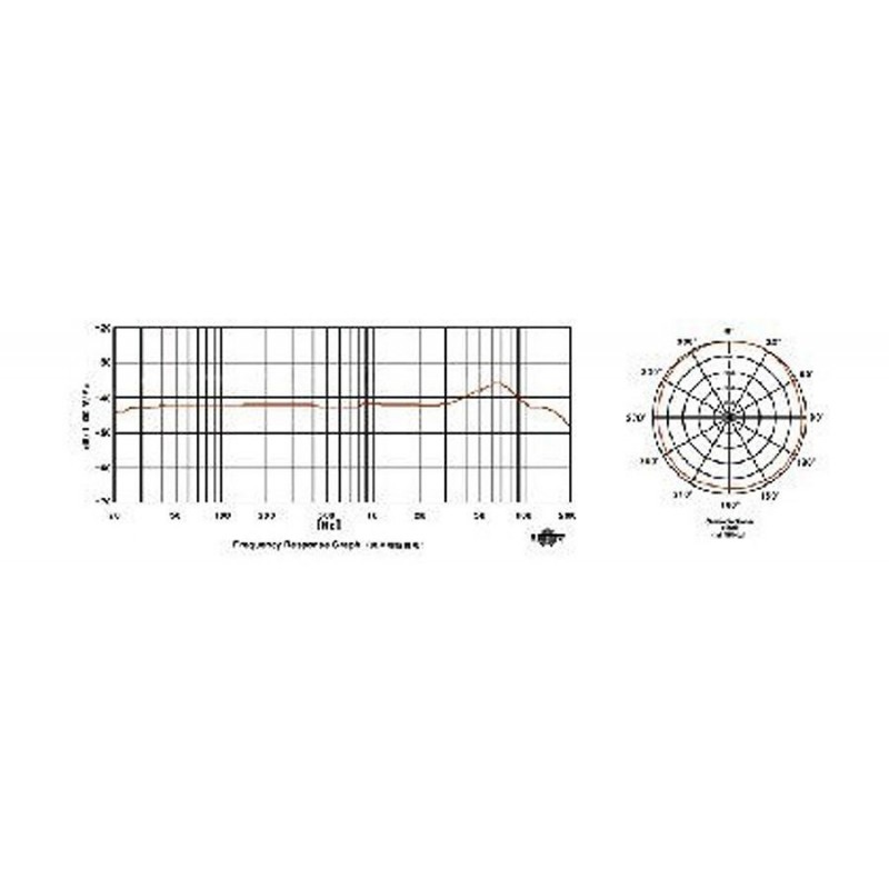 Prodipe P2L Lavalier - mikrofon studyjny - 1