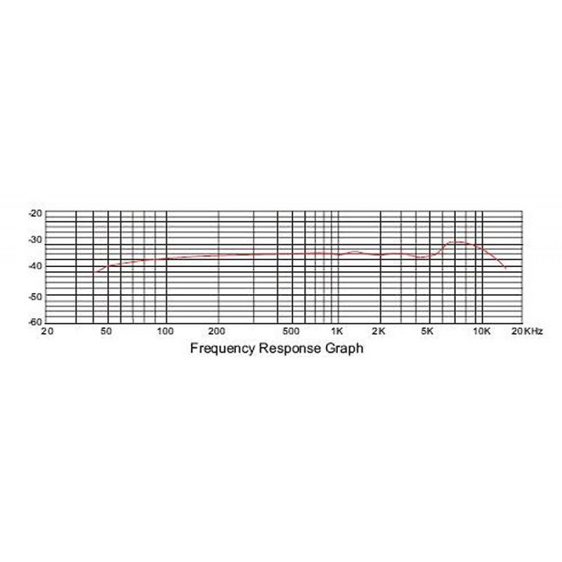 Prodipe ST-USB - mikrofon studyjny - 2