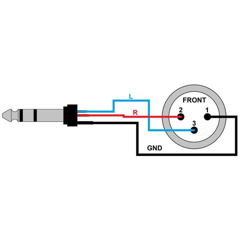 REDS MC1405BX - Kabel Mikrofonowy 9m - 2