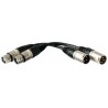 RockCable RCL 30150 D6 - Kabel Patch (XLR - XLR) - 15 cm - 1 RockCable RCL 30150 D6 - Kabel Patch (XLR - XLR) - 15 cm - 1