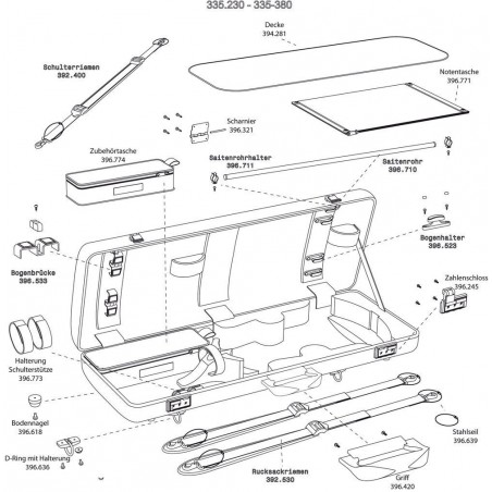 GEWA 396663 Futerał altówkowy Idea 3.4 - 1