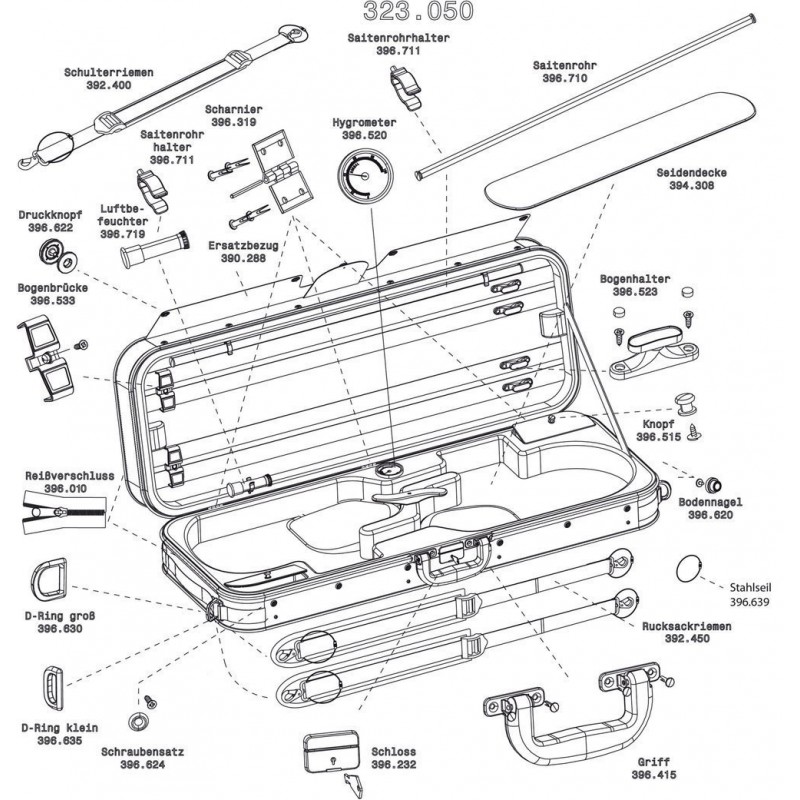 GEWA 396620 Futerał skrzypcowy Liuteria Concerto - 5