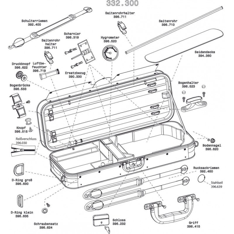 GEWA 396030 Futerał skrzypcowy Liuteria Concerto - 4