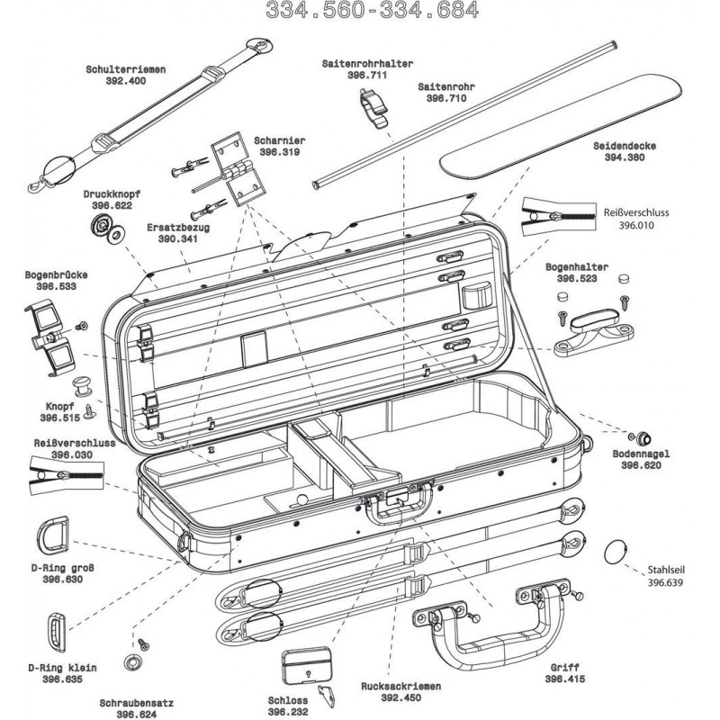 GEWA 396030 Futerał skrzypcowy Liuteria Concerto - 5