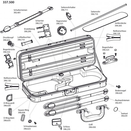 GEWA 394305 Futerał skrzypcowy podwójny JAEGER Prestige - 1