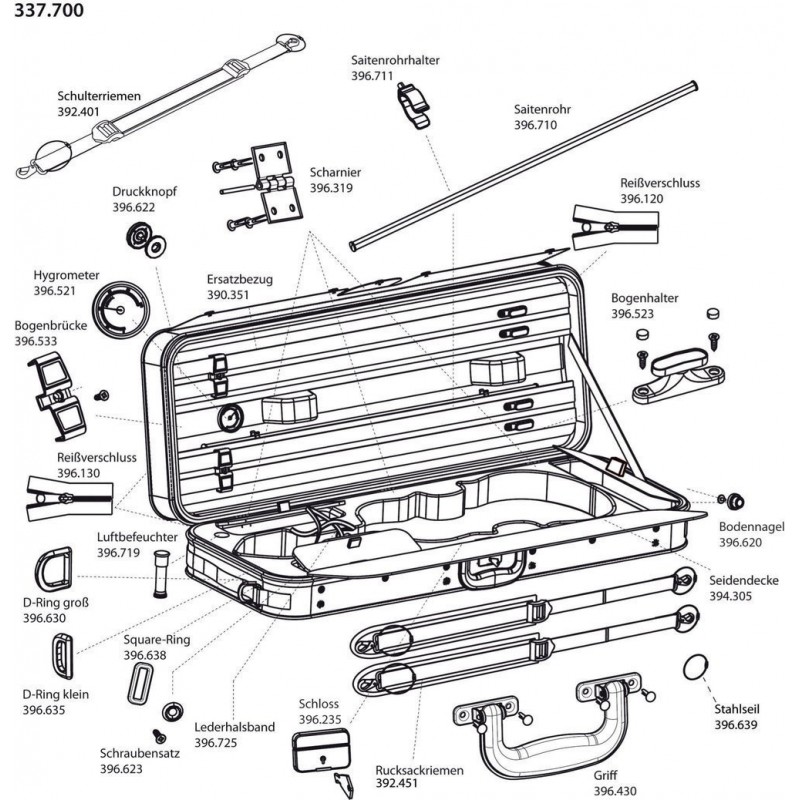 GEWA 390350 Futerał altówkowy JAEGER Prestige - 1