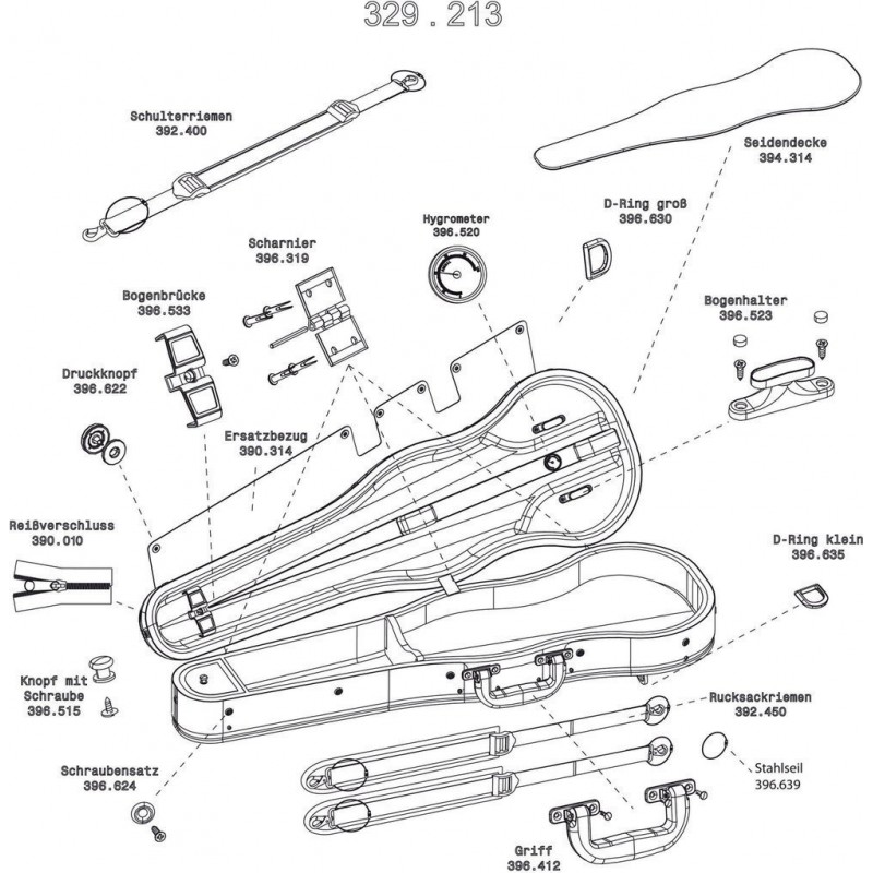 GEWA 390320 Futerał altówkowy profilowany Liuteria Maestro - 1