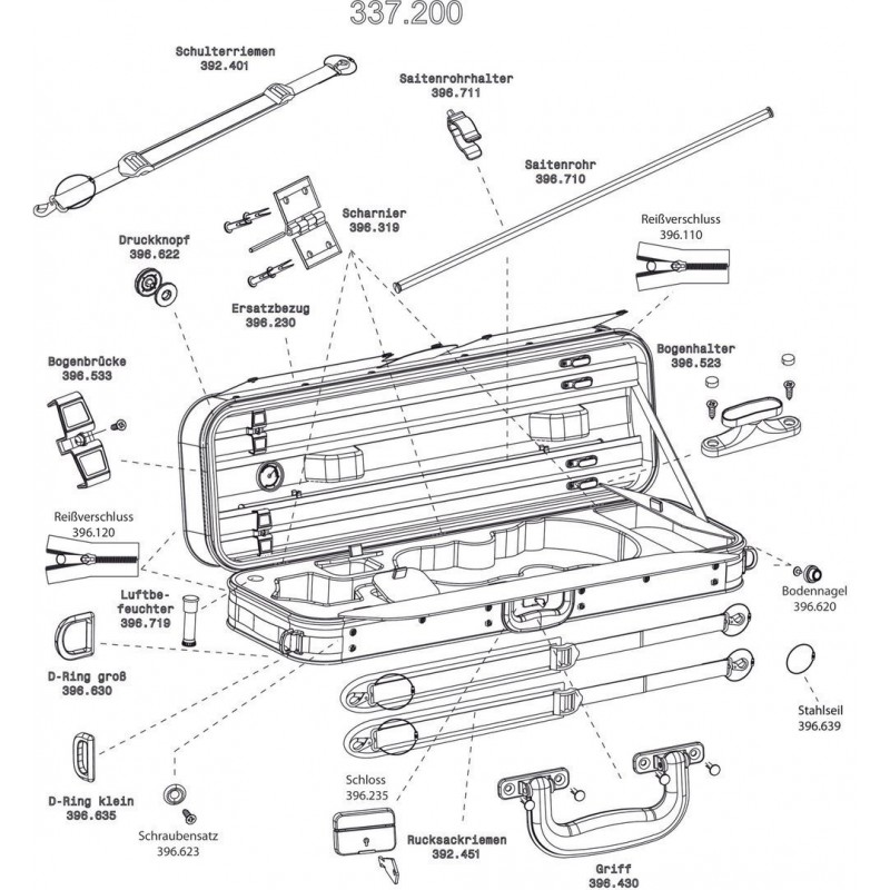GEWA 390271 Futerał skrzypcowy JAEGER Prestige - 1