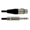 GEWA 190718 Symetryczne połączenie audio Pro Line - 1 GEWA 190718 Symetryczne połączenie audio Pro Line - 1