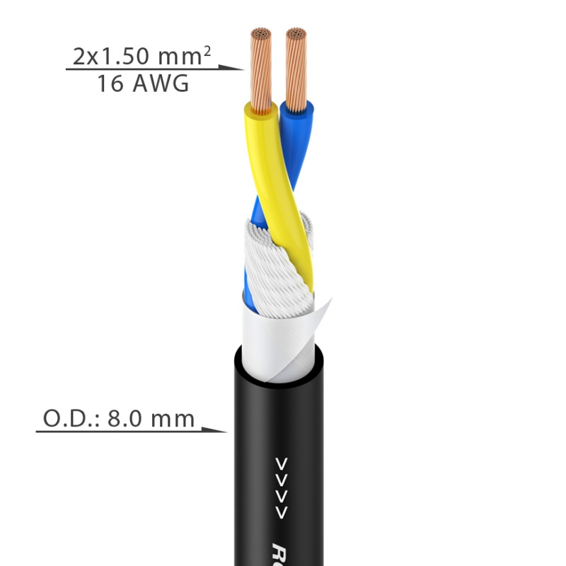 Roxtone DSSS215L10 - kabel głośnikowy  2 x 1,5mm² 10 m - 2
