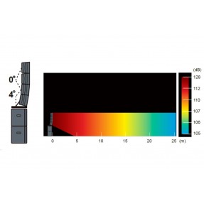 IHOS Milos System 1 - zestaw nagłośnieniowy - 6