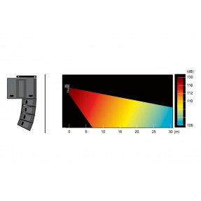 IHOS Dilos System 2 - moduł Line Array - 6