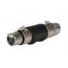 IHOS IC-ADPT-XLR-F2F - adapter XLR (żeński) do XLR (żeński) - 1 IHOS IC-ADPT-XLR-F2F - adapter XLR (żeński) do XLR (żeński) - 1