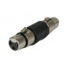 IHOS IC-ADPT-XLR-F2F - adapter XLR (żeński) do XLR (żeński) - 3 IHOS IC-ADPT-XLR-F2F - adapter XLR (żeński) do XLR (żeński) - 3