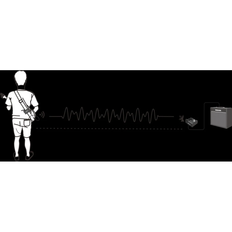 NUX B-8 - System bezprzewodowy do gitary - 11