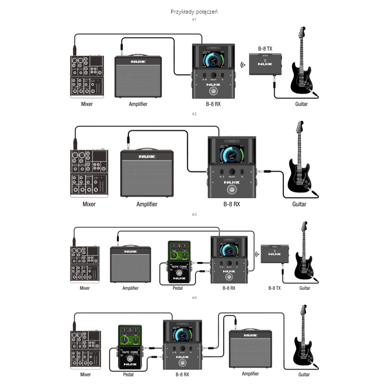 NUX B-8 - System bezprzewodowy do gitary - 19