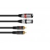 Omnitronic 3022522C - Kabel audio 2x XLR męski - 2x RCA 1,5 m - 1