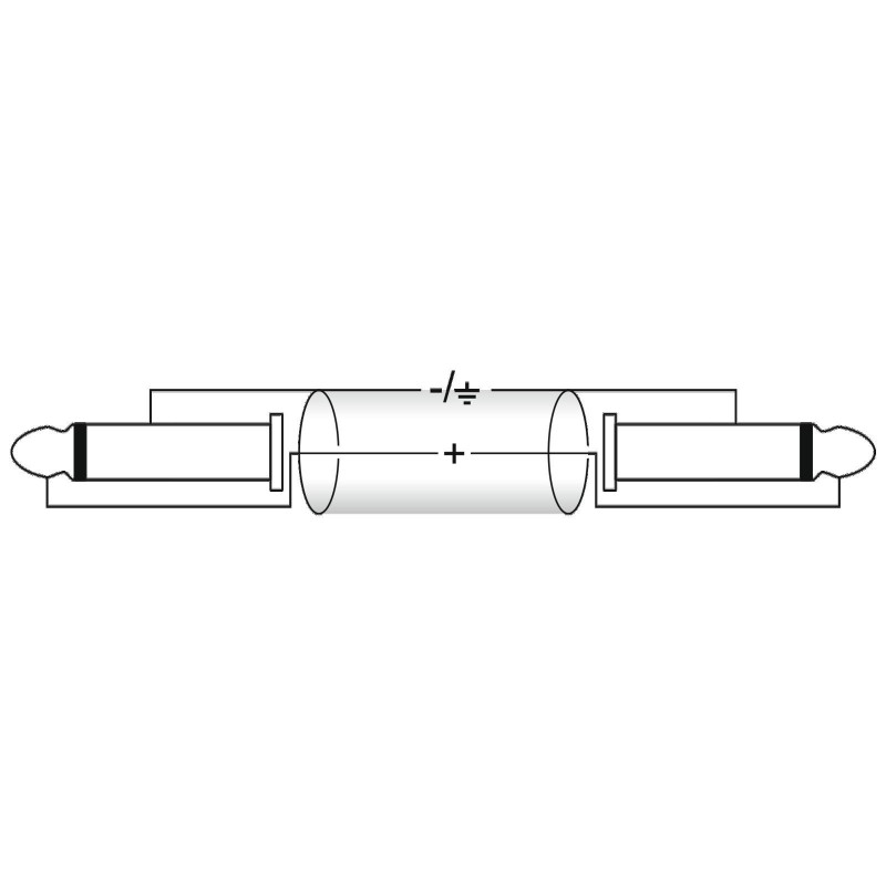 Omnitronic 3021050D - Kabel Jack mono 6,3 mm 1,5 m - 4