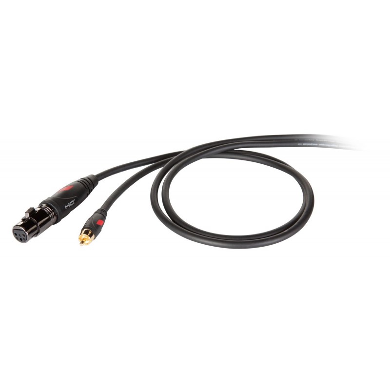 Kabel audio RCA - XLR F 1,8 m - 1