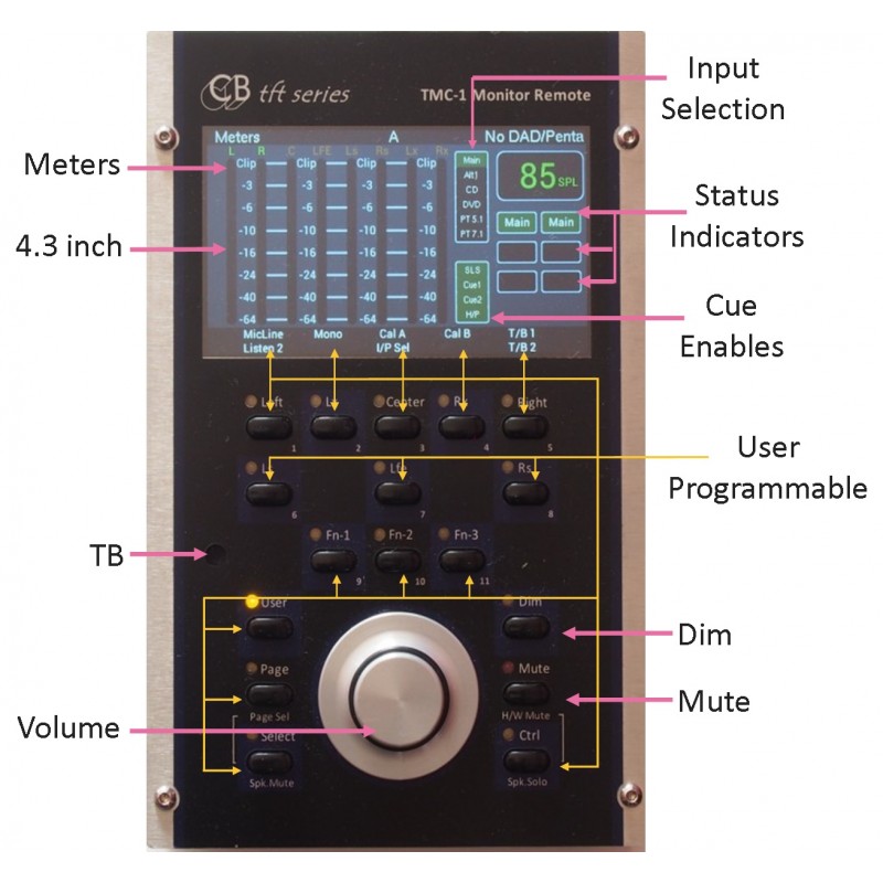 CB Electronics TMC-1 - kontroler do monitorów - 3