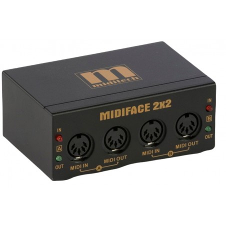 MIDITECH MidiFace 2x2 - interfejs MIDI/USB - 4
