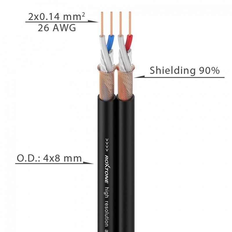Kabel audio 2 x 0.14 mm² Roxtone AC020-100m-BK - 2