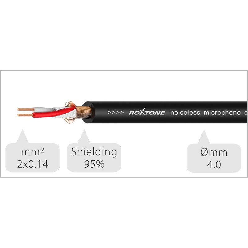 Kabel audio Jack 3.5mm stereo / Jack 6.3mm stereo 3m Roxtone SACC280L3 - 3 Kabel audio Jack 3.5mm stereo / Jack 6.3mm stereo 3m Roxtone SACC280L3 - 3
