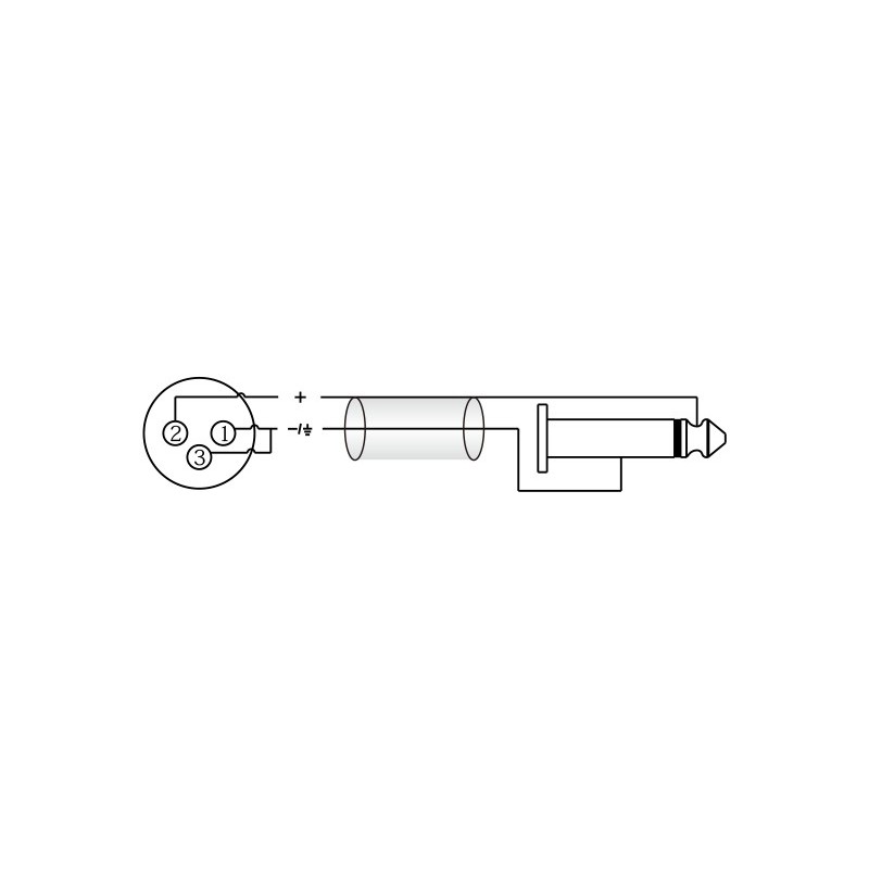 Kabel mikrofonowy Roxtone DMXJ210L15 - 5 Kabel mikrofonowy Roxtone DMXJ210L15 - 5