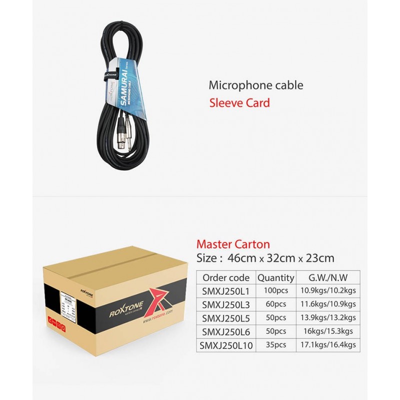 Kabel mikrofonowy SAMURAI Roxtone SMXJ250L15 - 12