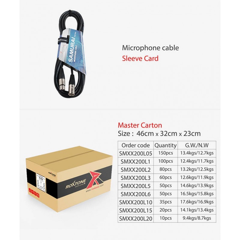 Kabel mikrofonowy SAMURAI Roxtone SMXX200L5 - 12 Kabel mikrofonowy SAMURAI Roxtone SMXX200L5 - 12
