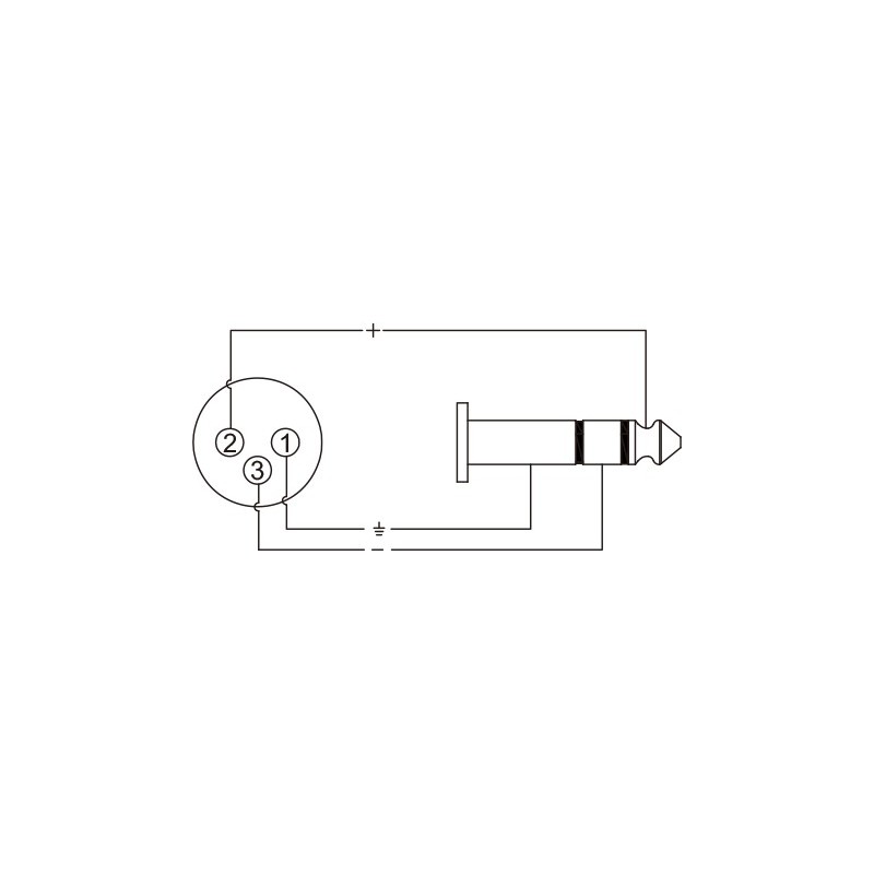 Redukcja wtyku Roxtone RA3XFJM - 5 Redukcja wtyku Roxtone RA3XFJM - 5