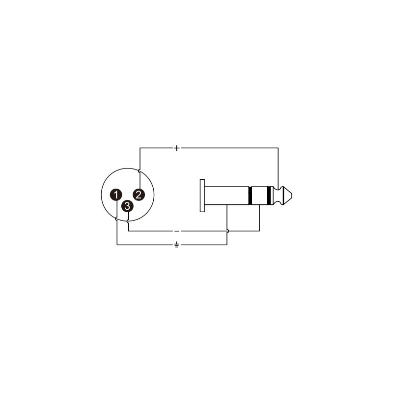 Redukcja wtyku Roxtone RA3XMJM - 5 Redukcja wtyku Roxtone RA3XMJM - 5