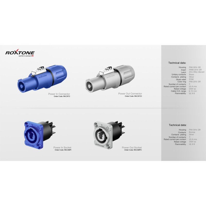 Wtyk zasilania power-in Roxtone RAC3FCI - 5