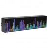 Showtec Pixel Panel 1024 64x16 indywidualnie sterowana matryca pikseli RGB Showtec Pixel Panel 1024 64x16 indywidualnie sterowana matryca pikseli RGB