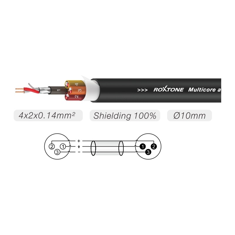 Roxtone MSL4CL6 - Kabel wieloparowy Roxtone MSL4CL6 - Kabel wieloparowy