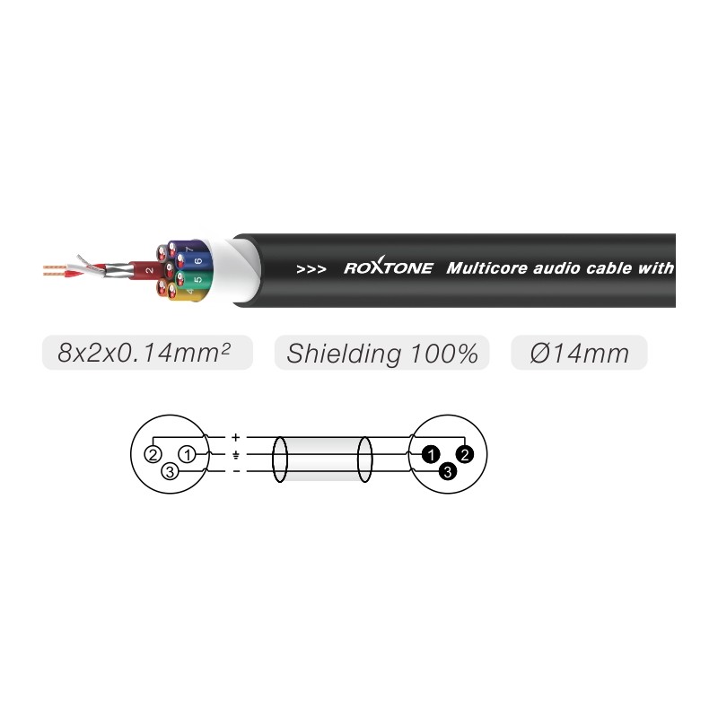 Roxtone MSL8CL3 - Kabel wieloparowy Roxtone MSL8CL3 - Kabel wieloparowy