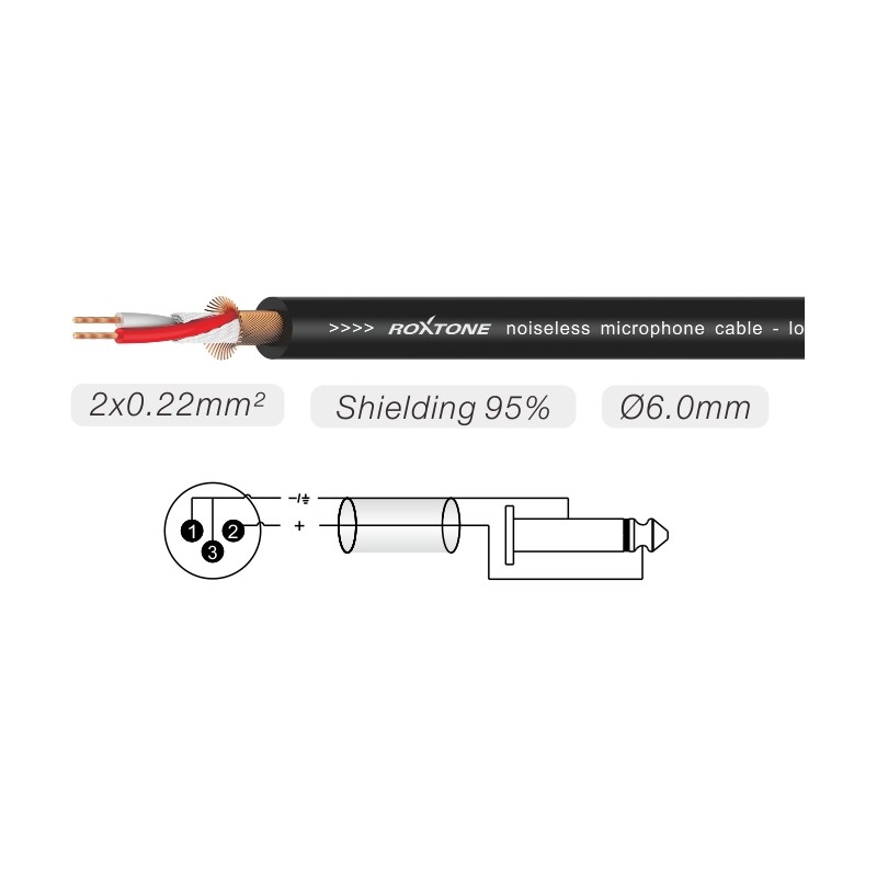 Roxtone SMXJ250L5 - Kabel mikrofonowy Roxtone SMXJ250L5 - Kabel mikrofonowy