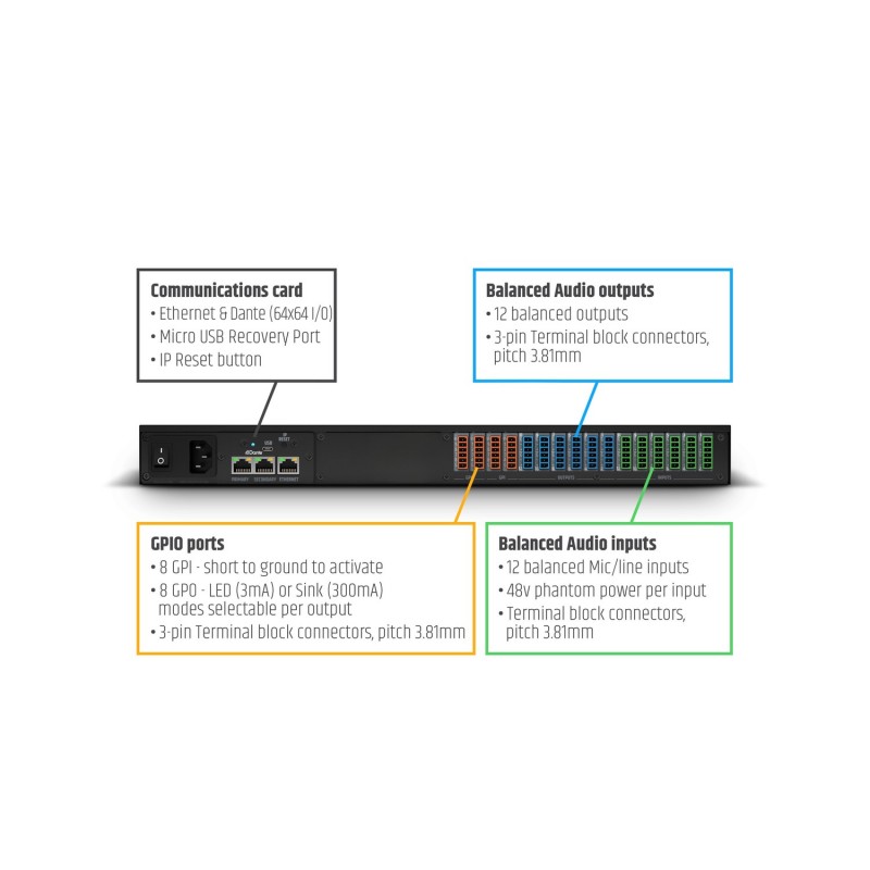 LD Systems ZONE X 1212 D - Matryca DSP 12 IN / 12 OUT + DANTE