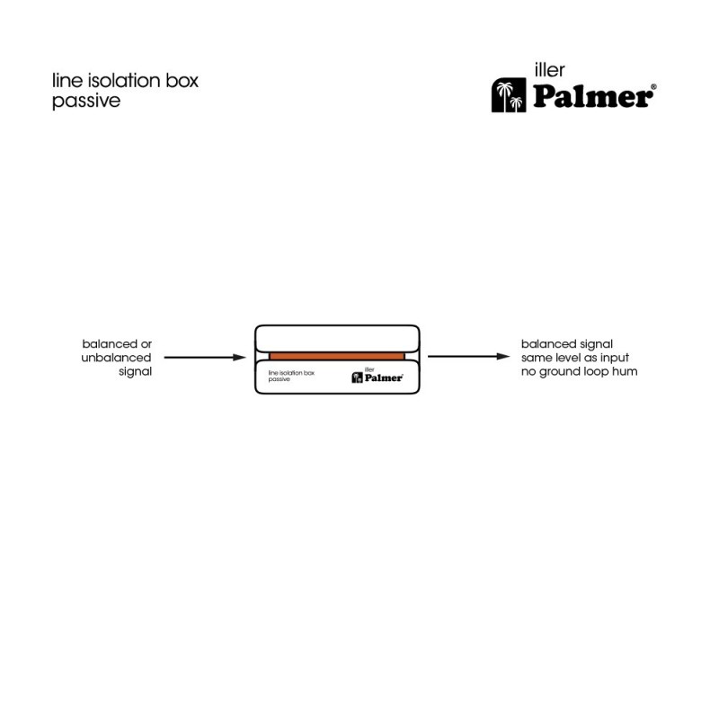 Palmer RIVER iller - Izolator linii, pasywny z wejściem Combo Palmer RIVER iller - Izolator linii, pasywny z wejściem Combo