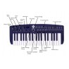 Midiplus Origin 37 - Klawiatura sterująca USB / MIDI Midiplus Origin 37 - Klawiatura sterująca USB / MIDI