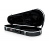 Gator Cases GC-MANDOLIN - Futerał na mandolinę Gator Cases GC-MANDOLIN - Futerał na mandolinę
