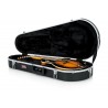 Gator Cases GC-MANDOLIN - Futerał na mandolinę Gator Cases GC-MANDOLIN - Futerał na mandolinę