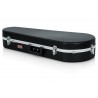 Gator Cases GC-MANDOLIN - Futerał na mandolinę Gator Cases GC-MANDOLIN - Futerał na mandolinę