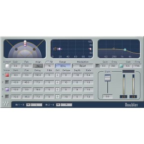 Waves Doubler - Wtyczka efektów (do pobrania)