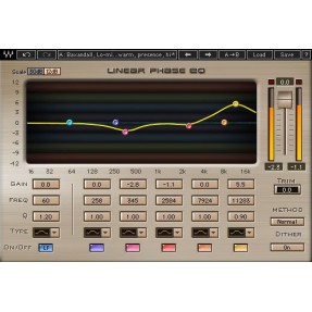 Waves Linear Phase EQ - Wtyczka korektora (do pobrania)