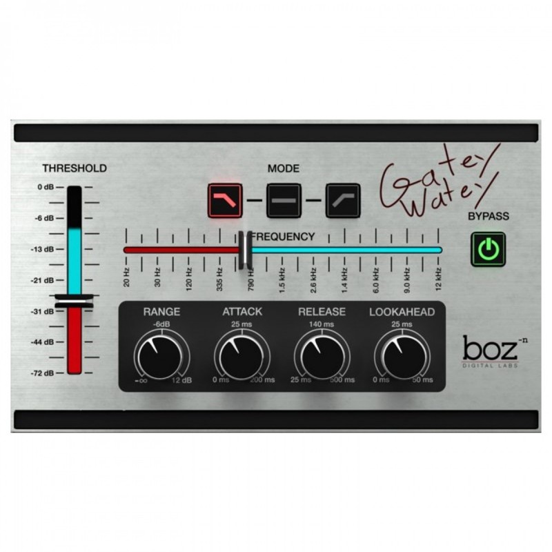 Boz Digital Labs Gatey Watey - Wtyczka VST (do pobrania) Boz Digital Labs Gatey Watey - Wtyczka VST (do pobrania)