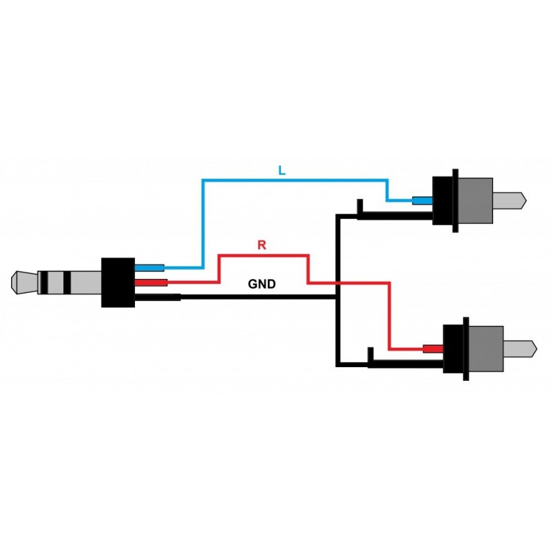 REDS AU16150 BX - kabel audio mJssls2RCA 15 m REDS AU16150 BX - kabel audio mJssls2RCA 15 m