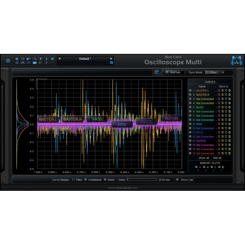 Blue Cat Audio OsciloscopeMulti - Wtyczka analizy widma (do pobrania)