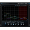 Blue Cat Audio StereoScopeMulti - Wtyczka analizy widma (do pobrania)